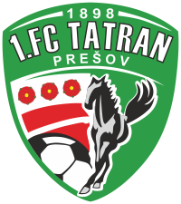FC Prešov